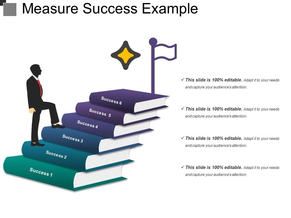 Measuring Success and Adapting